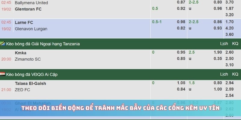 Theo dõi biến động để tránh mắc bẫy của các cổng kém uy tín